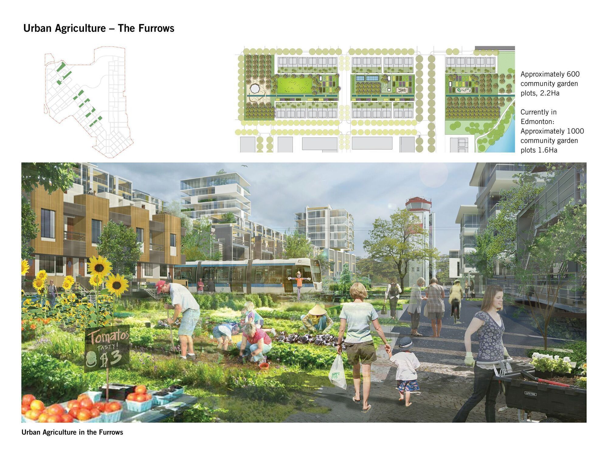 Urban plan Canada Admin Districts